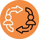 360 Coaching Service Costs